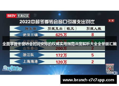 全面掌握冬窗转会时间安排的权威实用指南深度解析大全全景版汇编