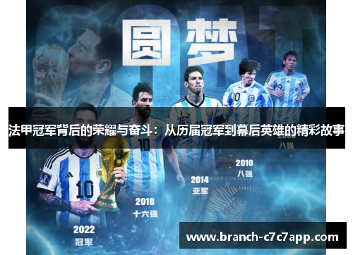 法甲冠军背后的荣耀与奋斗:从历届冠军到幕后英雄的精彩故事 法甲冠军背后的荣耀与奋斗:从历届冠军到幕后英雄的精彩故事