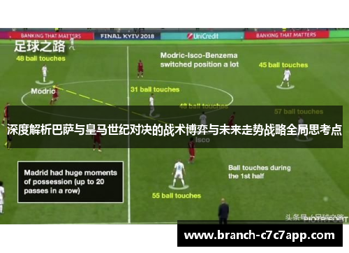深度解析巴萨与皇马世纪对决的战术博弈与未来走势战略全局思考点 深度解析巴萨与皇马世纪对决的战术博弈与未来走势战略全局思考点