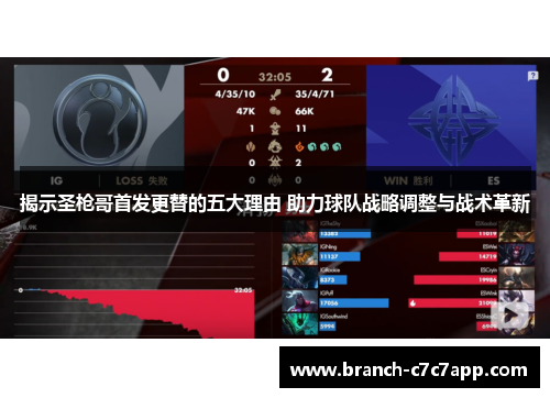 揭示圣枪哥首发更替的五大理由 助力球队战略调整与战术革新