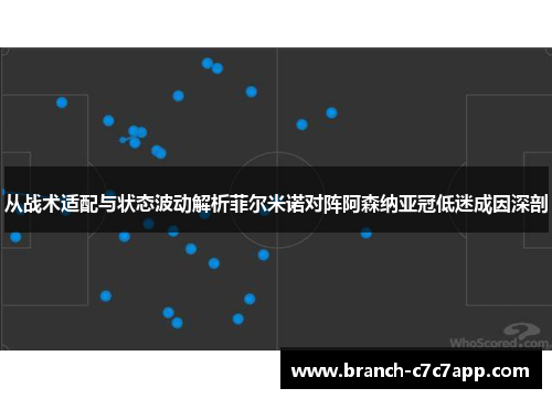 从战术适配与状态波动解析菲尔米诺对阵阿森纳亚冠低迷成因深剖 从战术适配与状态波动解析菲尔米诺对阵阿森纳亚冠低迷成因深剖