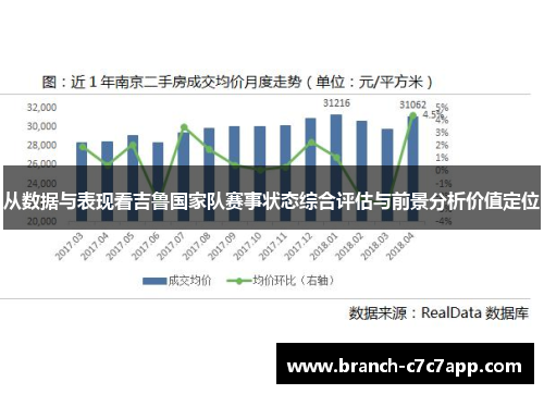 从数据与表现看吉鲁国家队赛事状态综合评估与前景分析价值定位 从数据与表现看吉鲁国家队赛事状态综合评估与前景分析价值定位