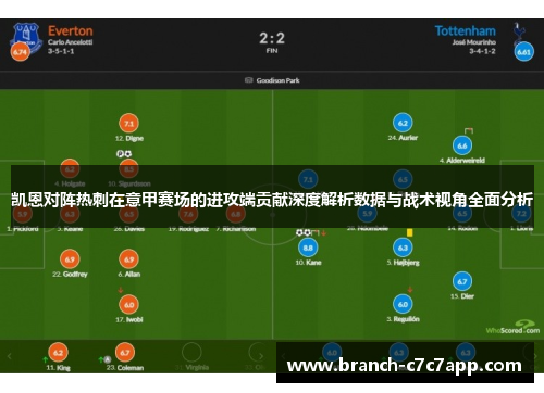 凯恩对阵热刺在意甲赛场的进攻端贡献深度解析数据与战术视角全面分析 凯恩对阵热刺在意甲赛场的进攻端贡献深度解析数据与战术视角全面分析