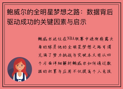 鲍威尔的全明星梦想之路：数据背后驱动成功的关键因素与启示